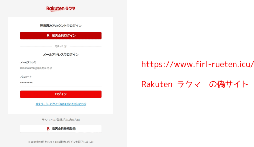 Rakutenラクマ　の偽サイト